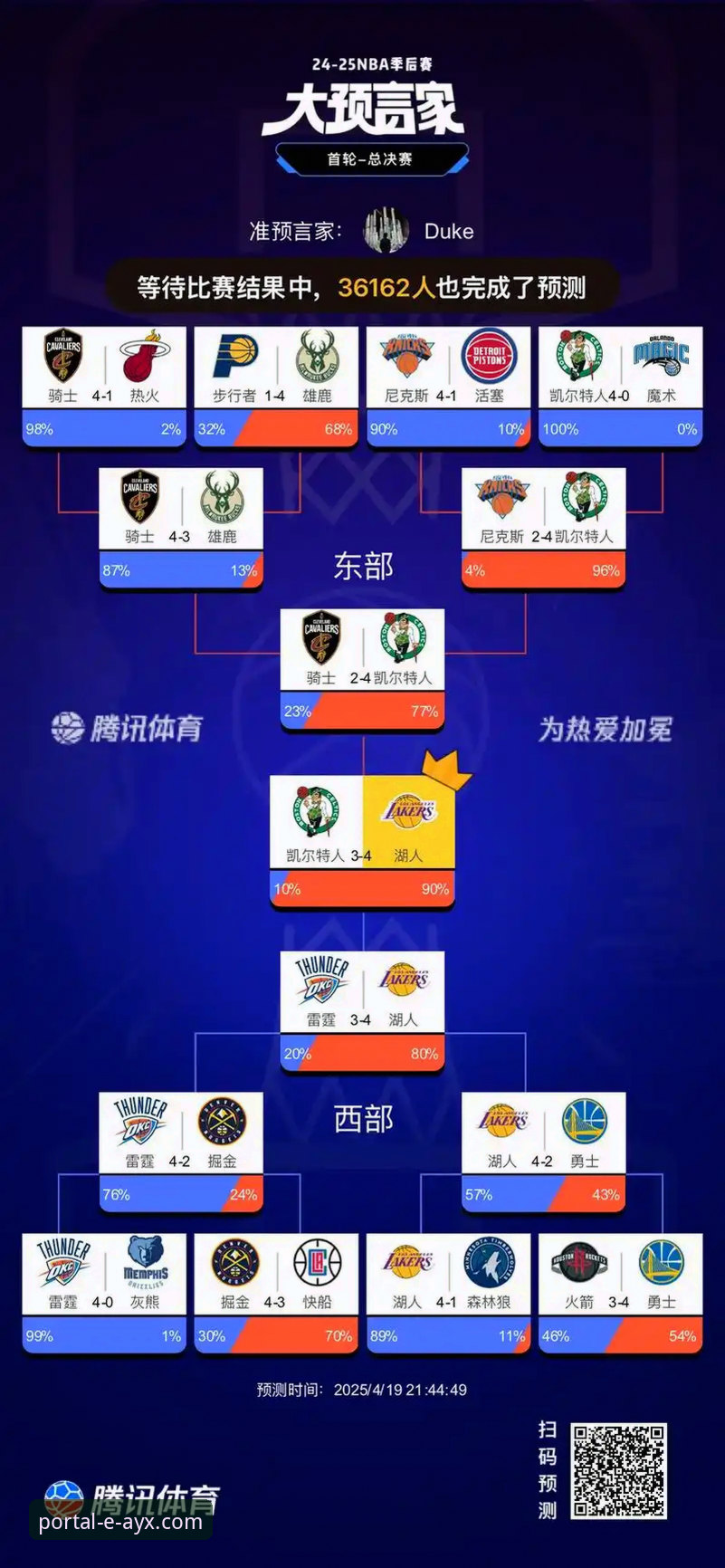 资深用户分享湖人锁定季后赛背后的数据洞察与观赛心得